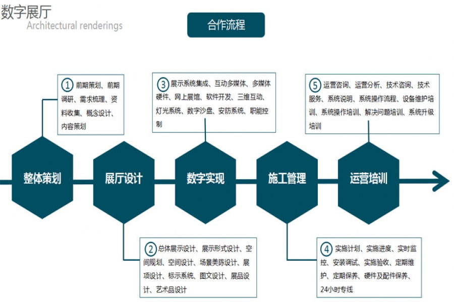 行業(yè)動(dòng)態(tài)