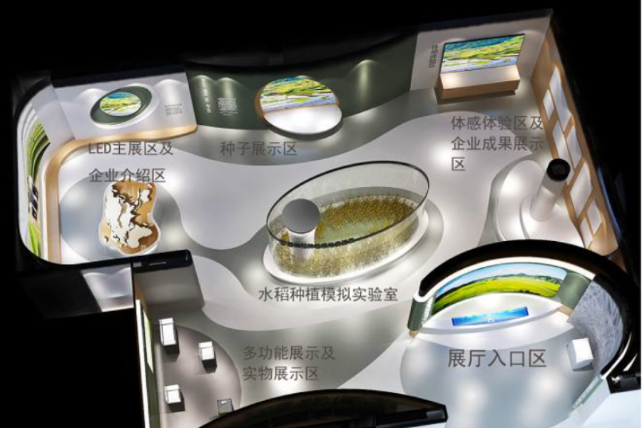 展廳解決方案